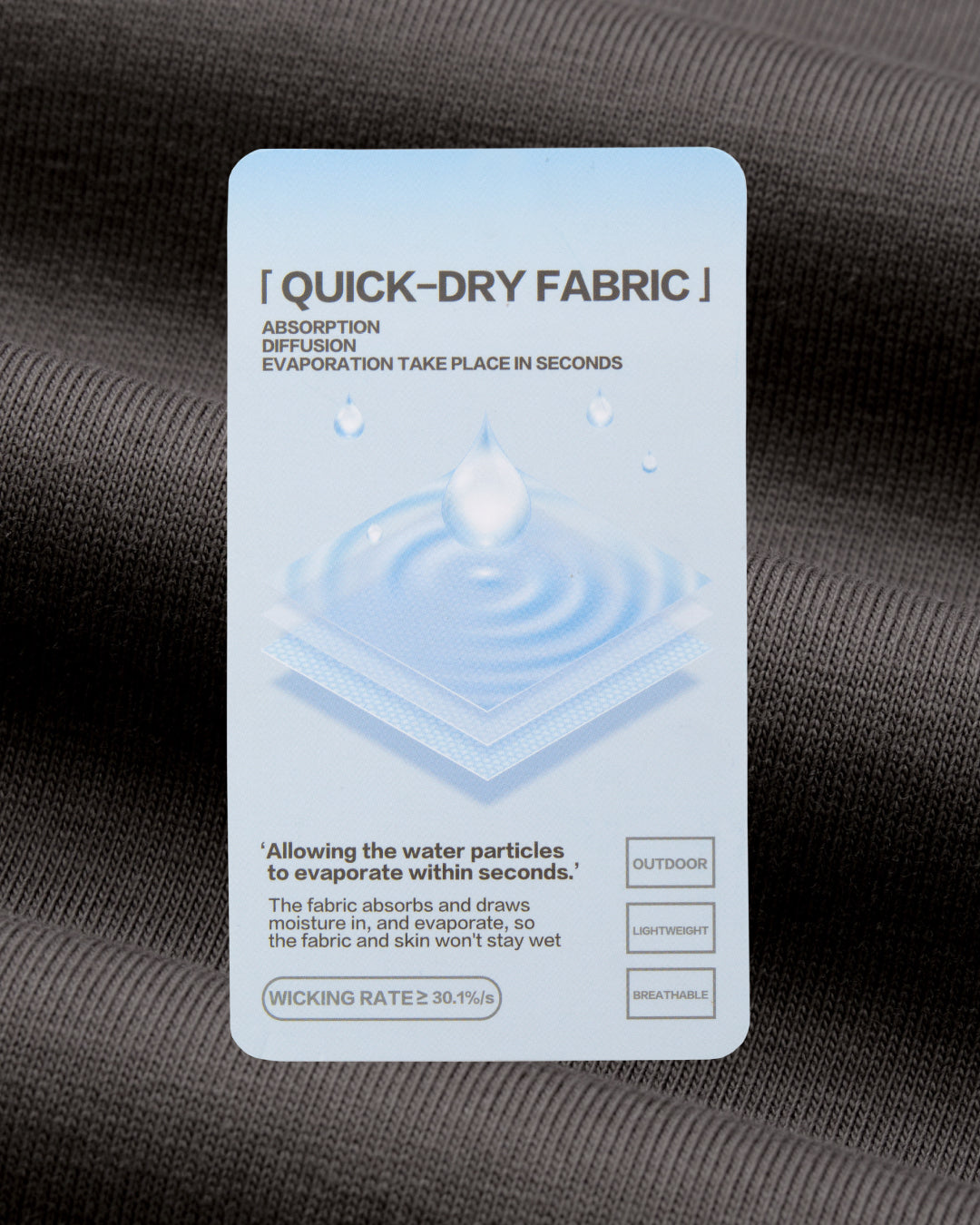 Men Basic Muscle Fit Tee